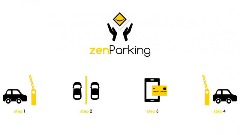 zenparking
