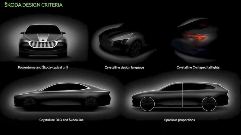 Skoda Superb 2023