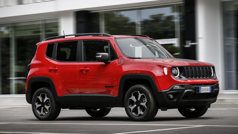 Jeep Renegade