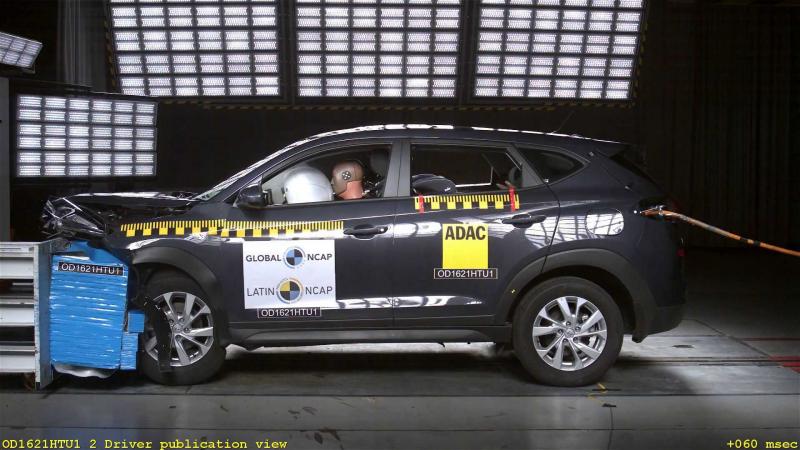 Hyundai Tucson Latin NCAP