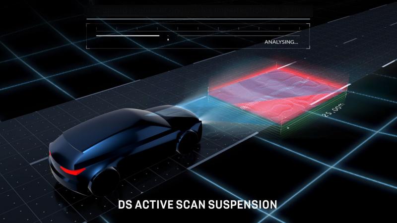 DS Active Scan Suspension