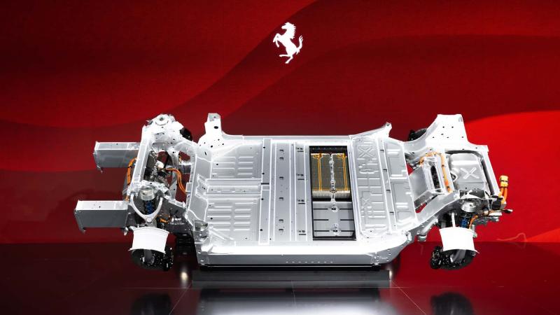 Ferrari Elettrica