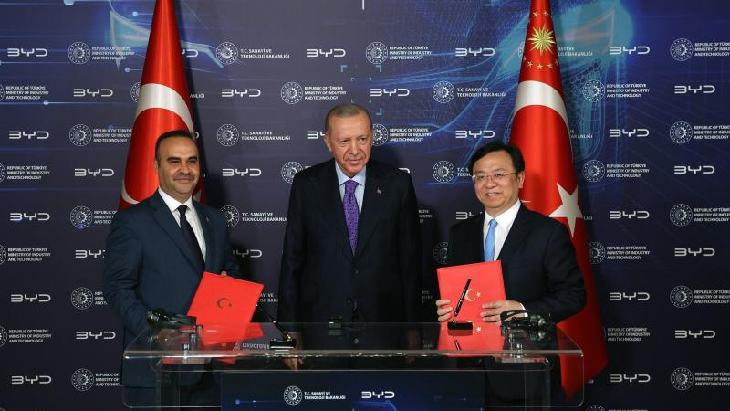 Τουρκία φιάσκο