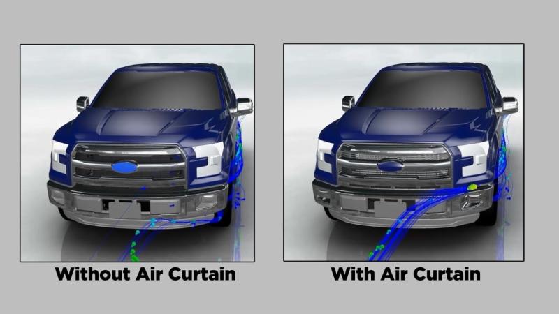 air curtains