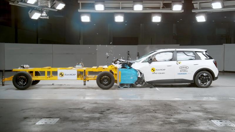aion ut euroncap