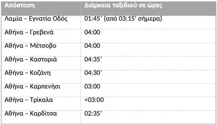 autokinitodromos-kentrik_0.jpeg?itok=xHa