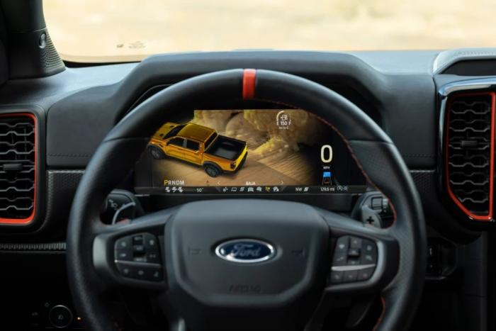 Hennessey VelociRaptor 500: Ένα θηριώδες Ford Ranger Raptor ...