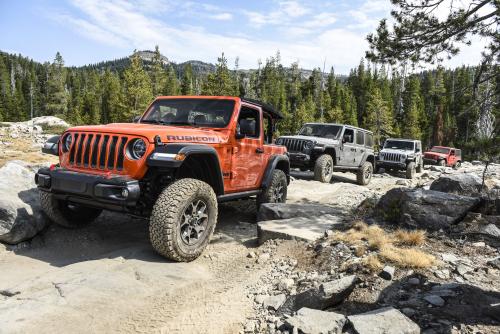 Jeep History