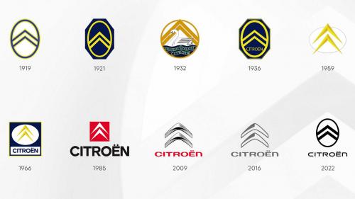 Citroen Logo