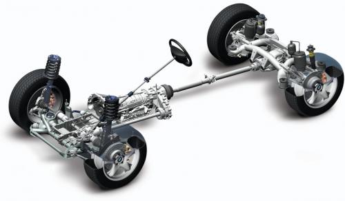 4WD System 2