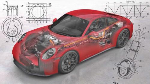 porsche 6 xronos kinitiras 4