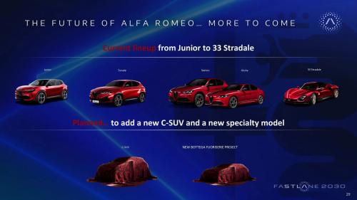 Alfa Romeo