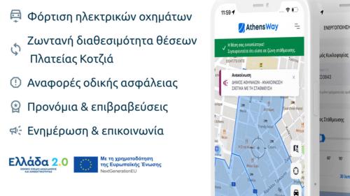 πάρκινγκ στην Αθήνα 