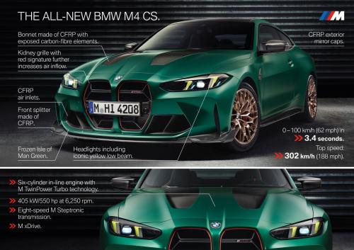 BMW M4 CS 2024 4