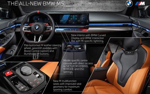 BMW M5 2024 10