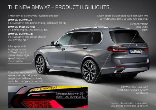 BMW X7 2022 3