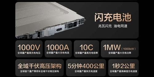 BYD charging b