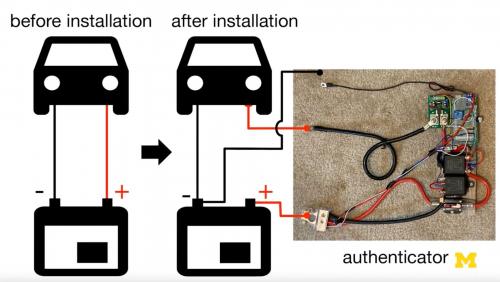Battery Sleuth 2