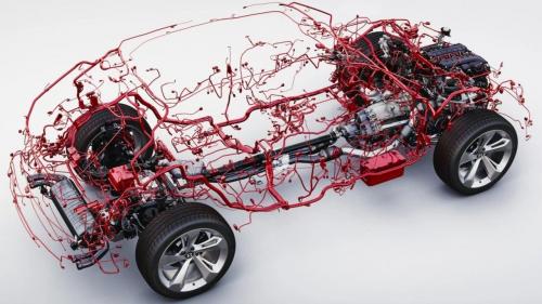 Car cables