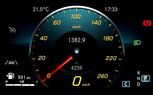 Car instrument panel 4