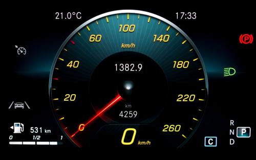 Car instrument panel 4