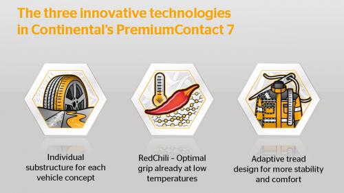 Continental PremiumContact 7 4