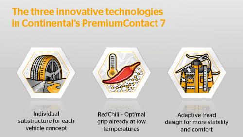Continental PremiumContact7 3