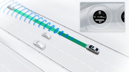 Adaptive Cruise Control