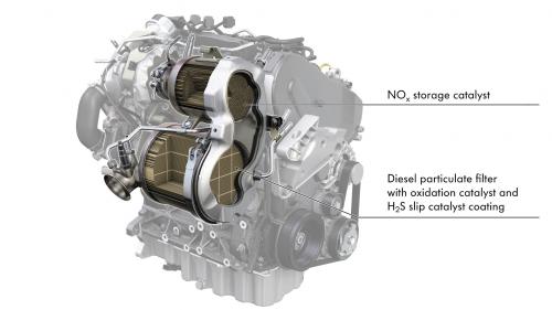 DPF 3