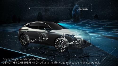 DS Active Scan Suspension