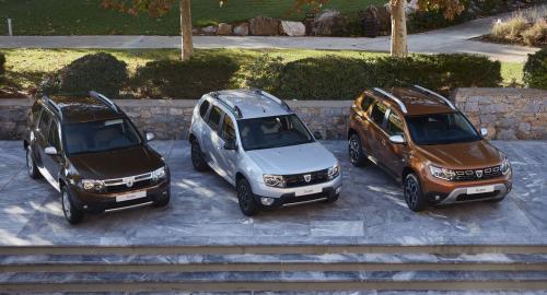 Dacia Duster History 2022 2