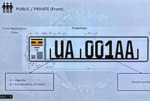 Digital license plate 5
