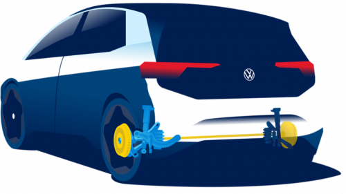 Drum Brake 4
