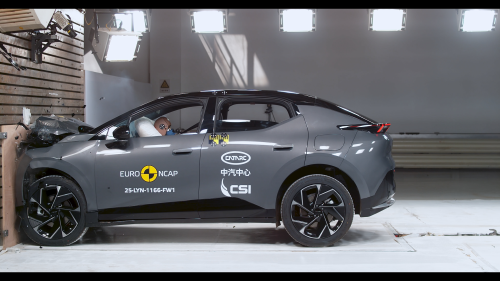 EURONCAP
