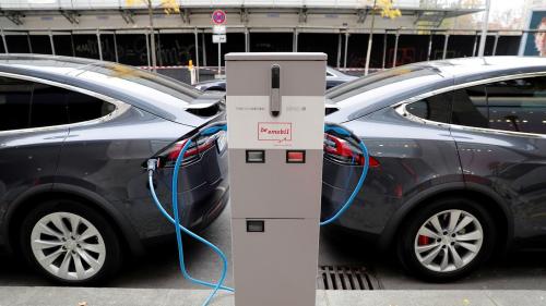 EV Market 2