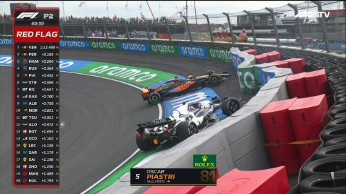 Ricciardo