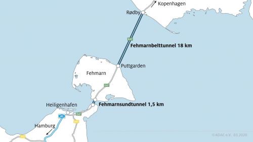 Fehmarnbelt 2
