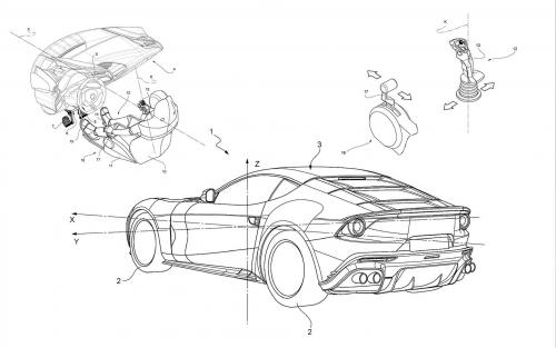 Ferrari's joystick patent 1