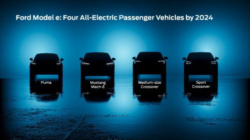 Ford Electric