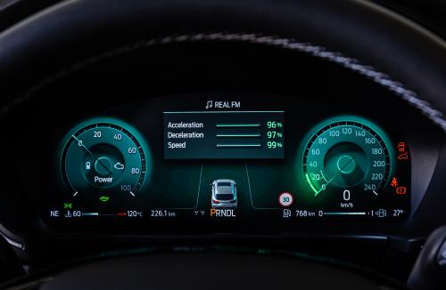Ford Kuga 2024