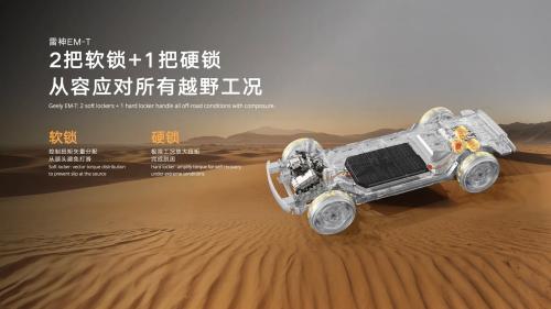 Geely Zhanjian 700