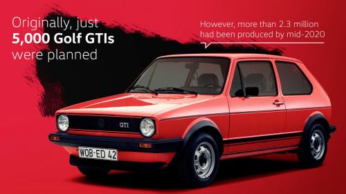 Volkswagen Golf GTI