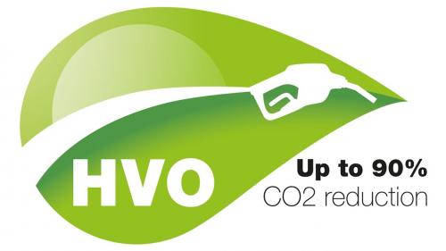HVO Biodiesel 3