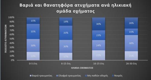 Hellas Direct 4