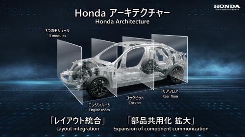 Honda Cars