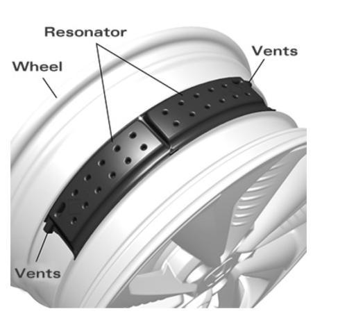 Honda noise-reducing wheels 2