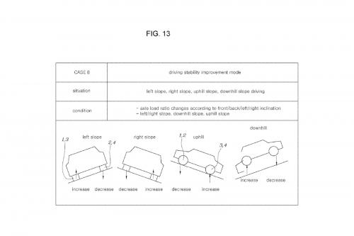 Hyundai Shapeshifting Wheel 3
