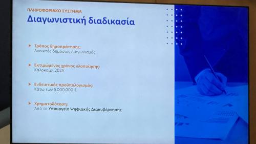 κάμερες παραβάσεις