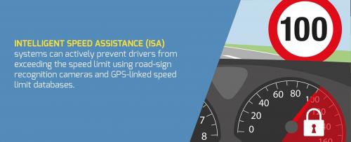 Intelligent Speed Assistance 2