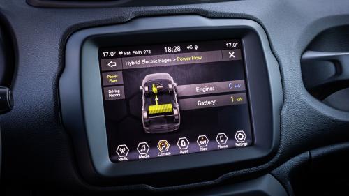 Jeep Renegade e-Hybrid 6